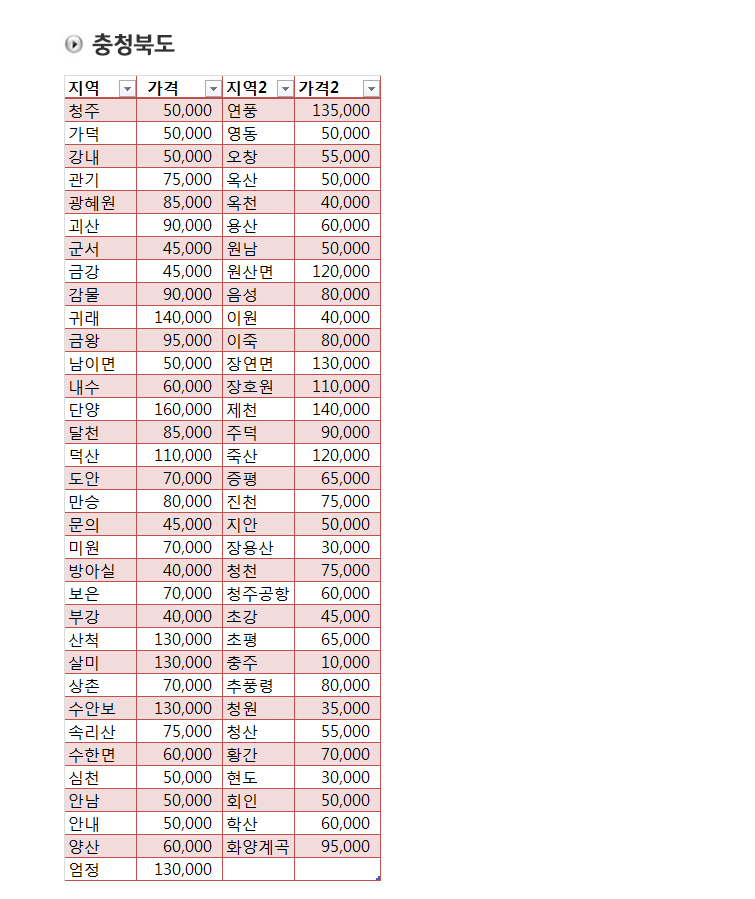서비스요금표